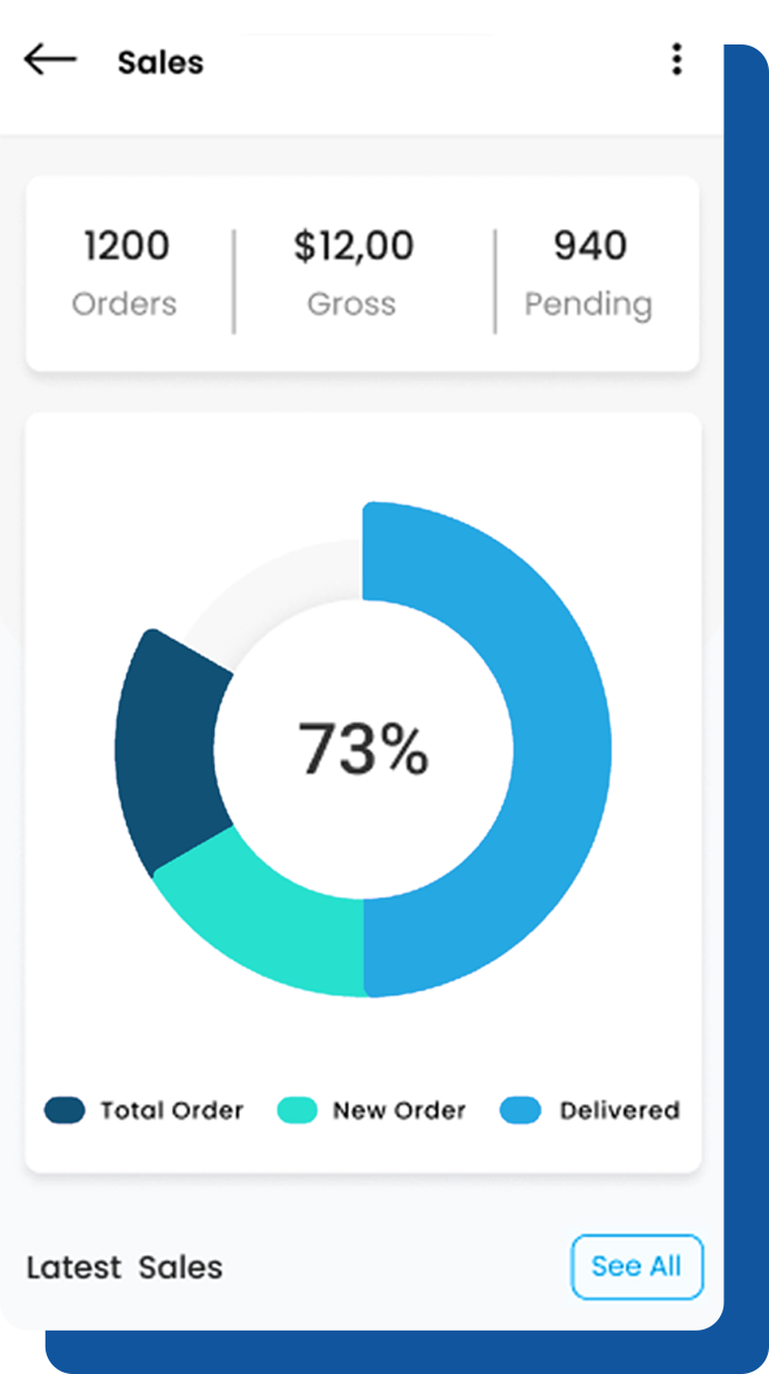 Trade Save CRM